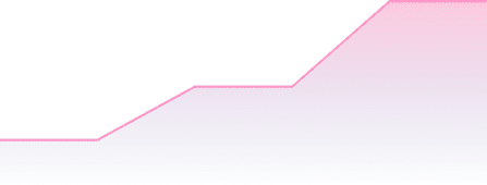 Image for IT Management Service